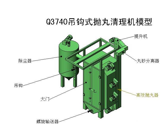 數(shù)控機(jī)床、精雕機(jī)的發(fā)展歷程簡(jiǎn)介